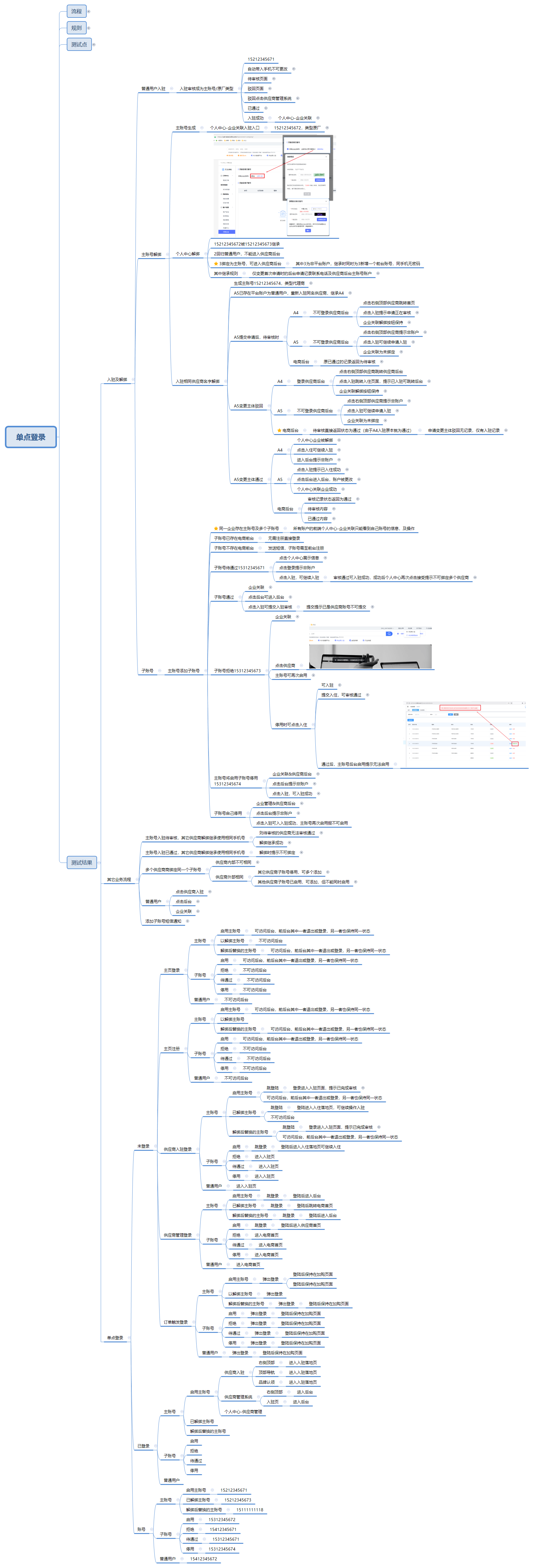 测试单个发布001